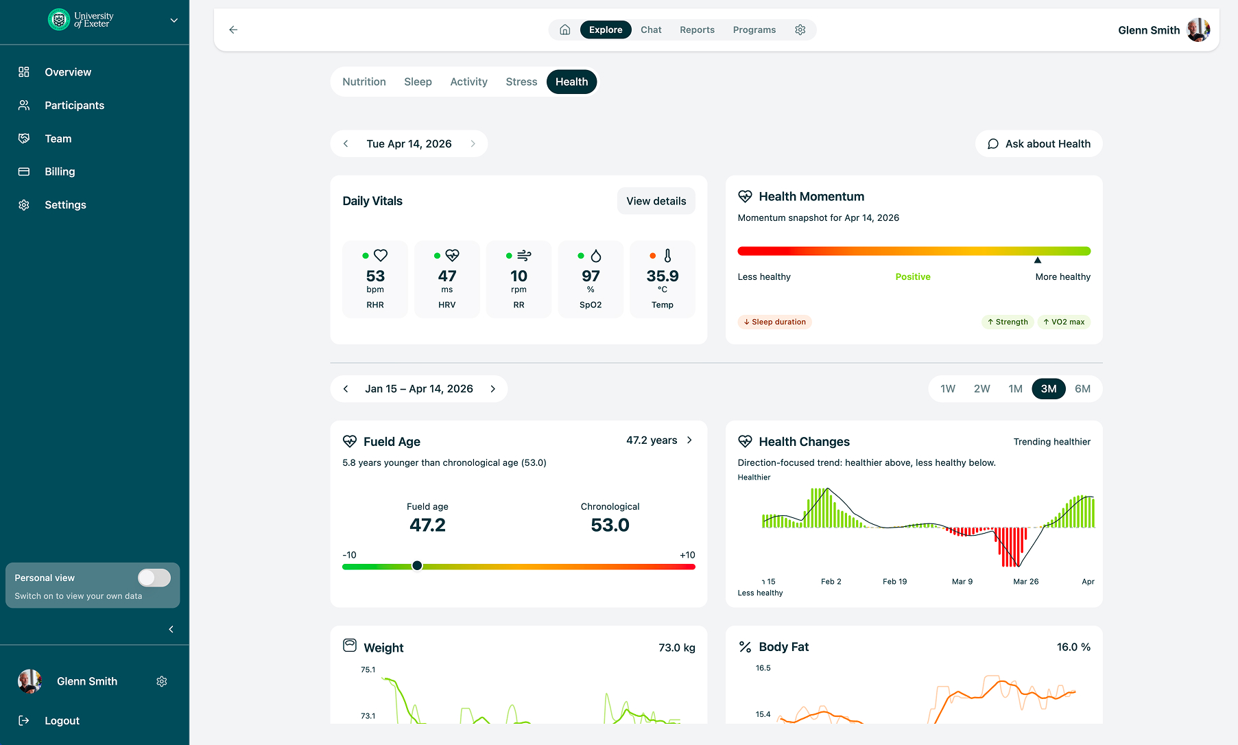 Health Overview