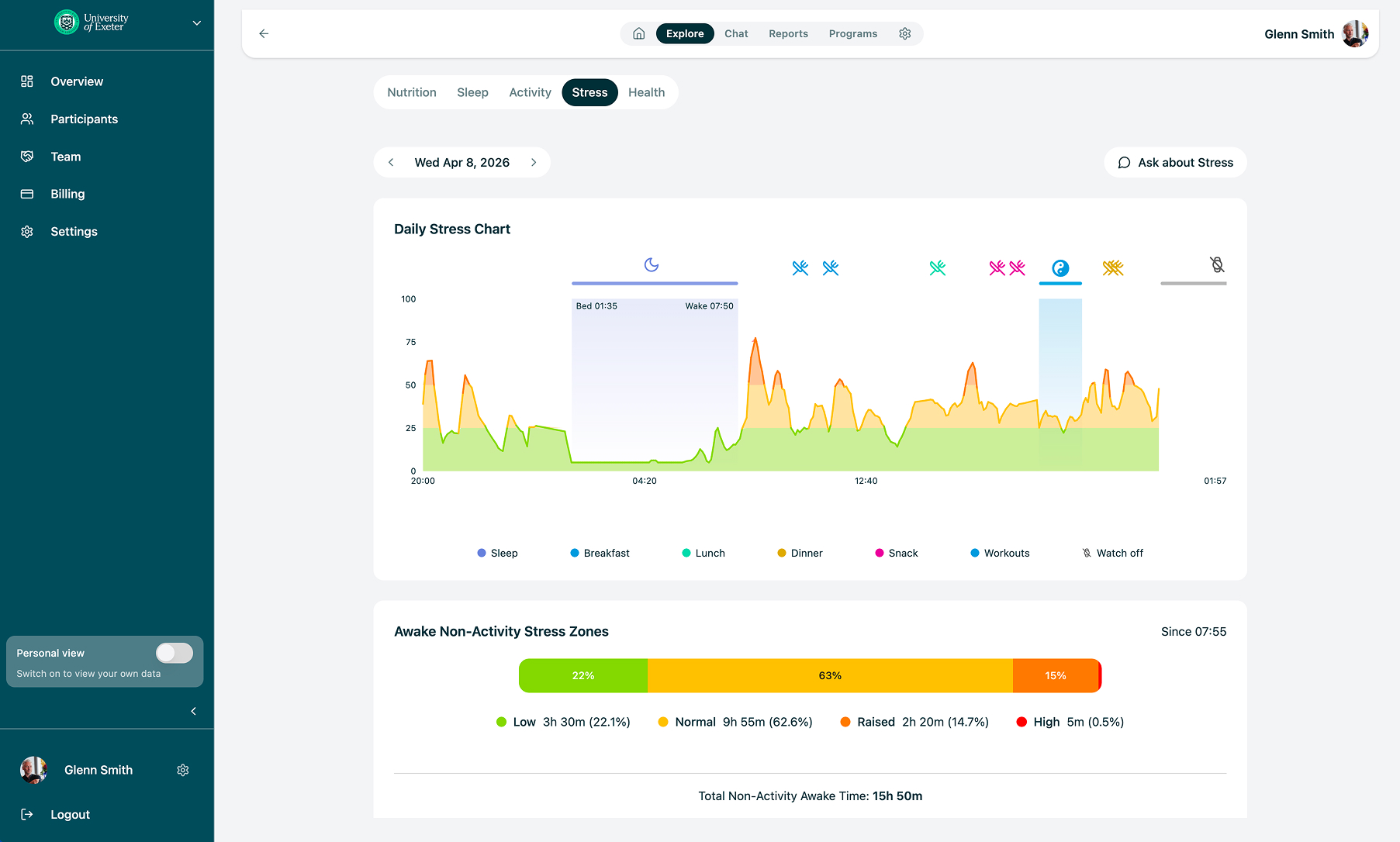 See - Deep-dive analysis to uncover patterns in your lifestyle impacting your health