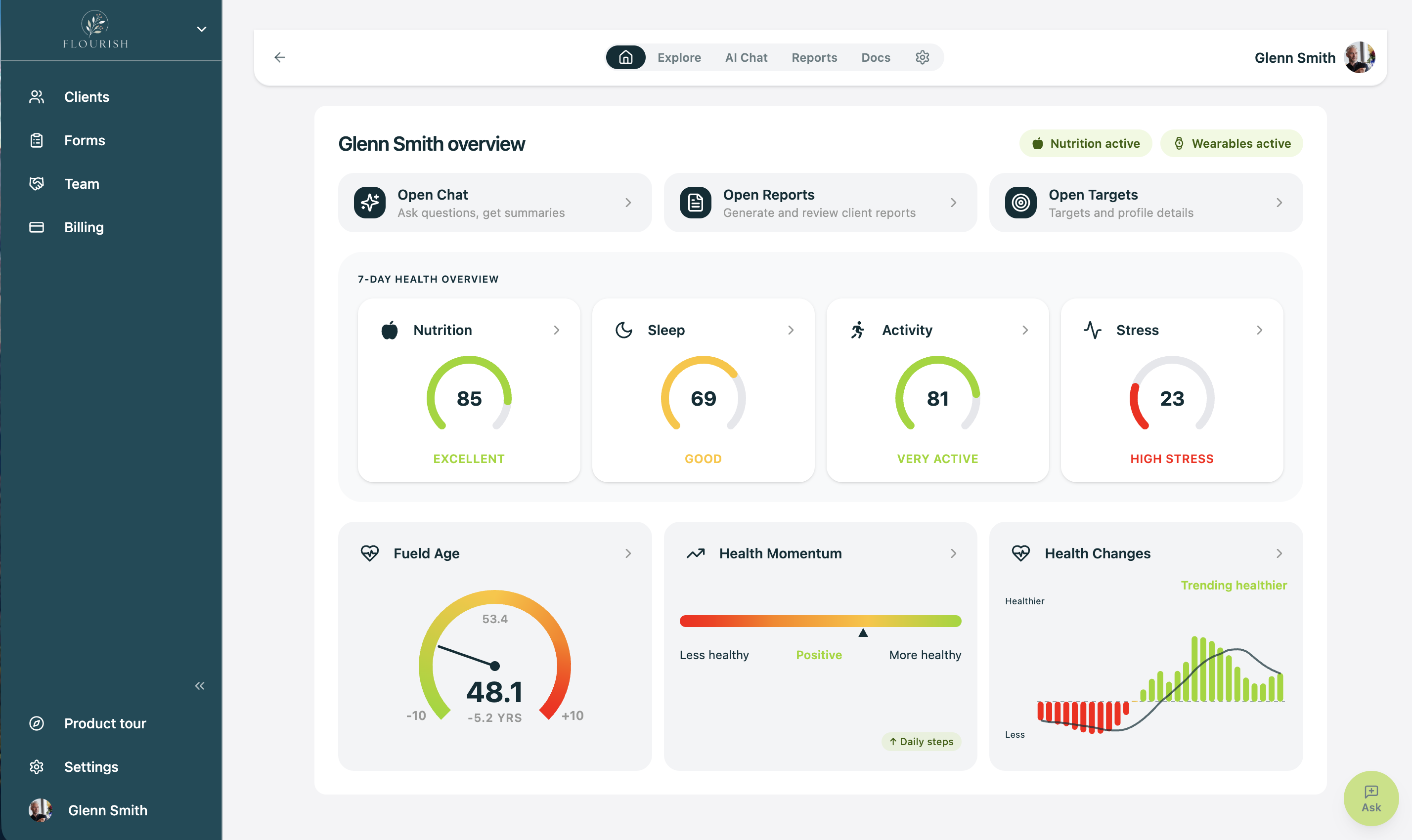 Fueld portal client overview with nutrition, sleep, activity, stress, Fueld Age and Health Momentum